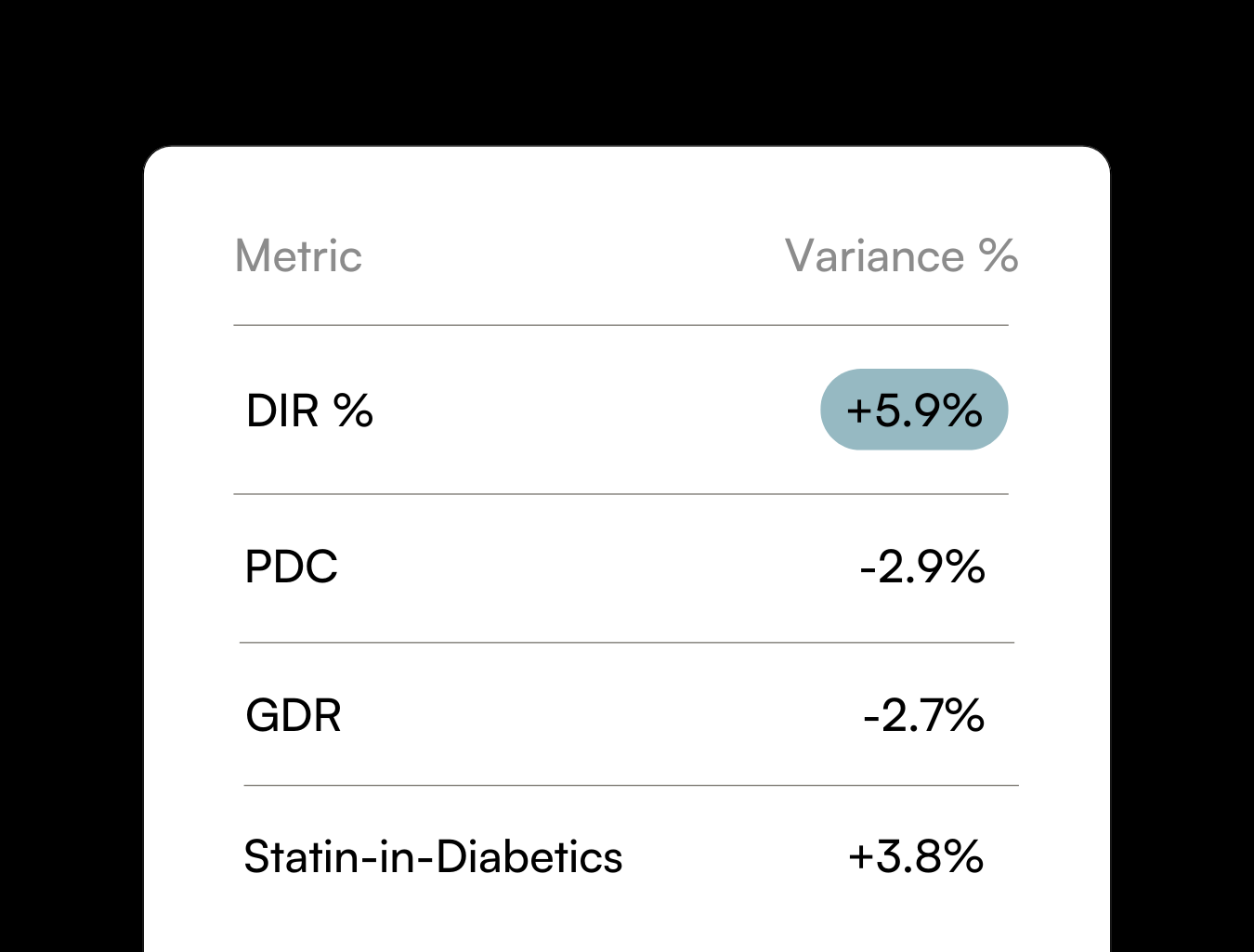 Automatic data entry for pharmacy. Automate pharmacy intake of prescriptions and prior auths