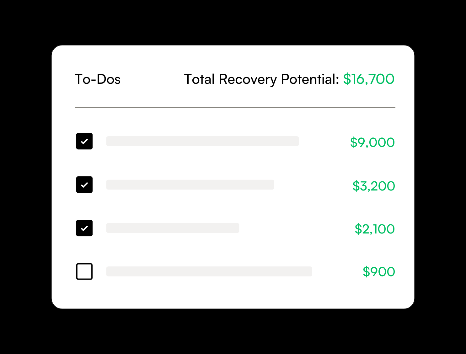 Pharmacy prescription automation. Integrate with any healthcare fax automation tool